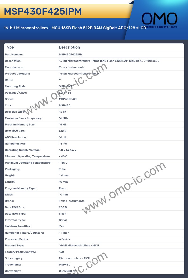MSP430F425IPM