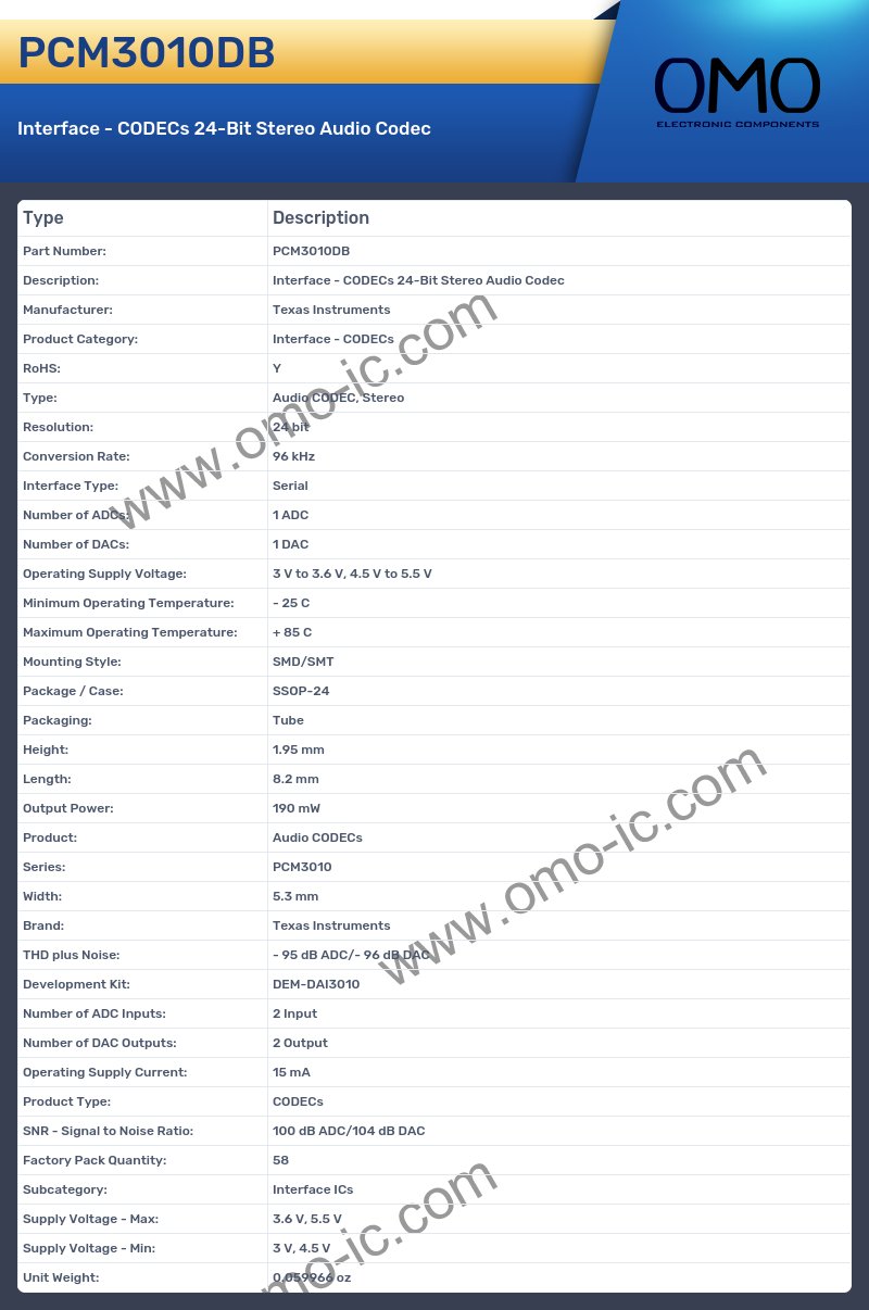 PCM3010DB