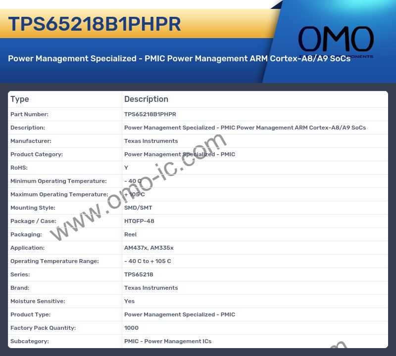 TPS65218B1PHPR