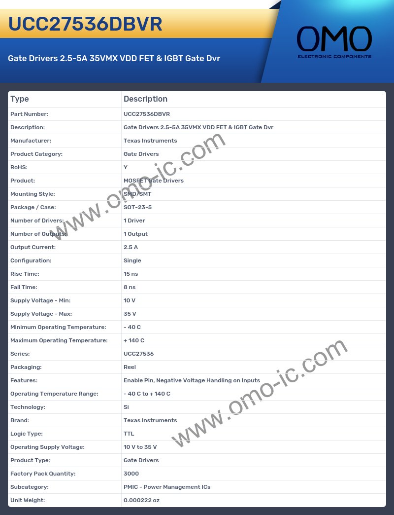 UCC27536DBVR