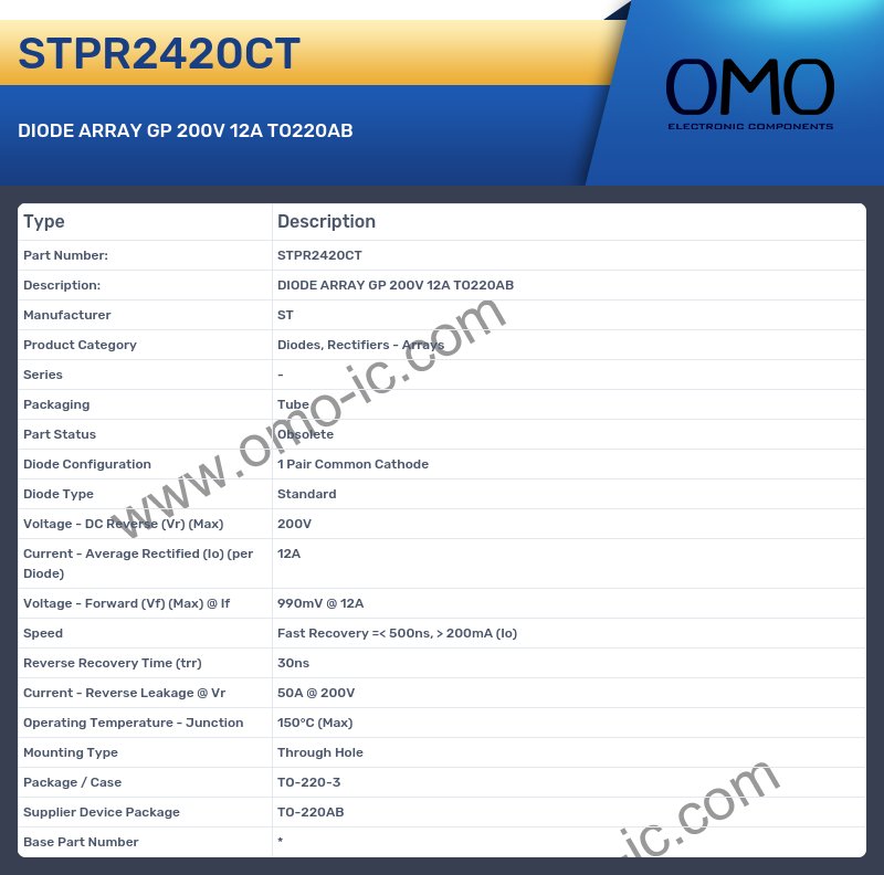 STPR2420CT