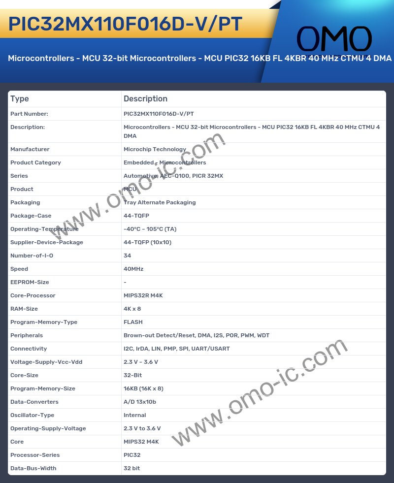 PIC32MX110F016D-V/PT