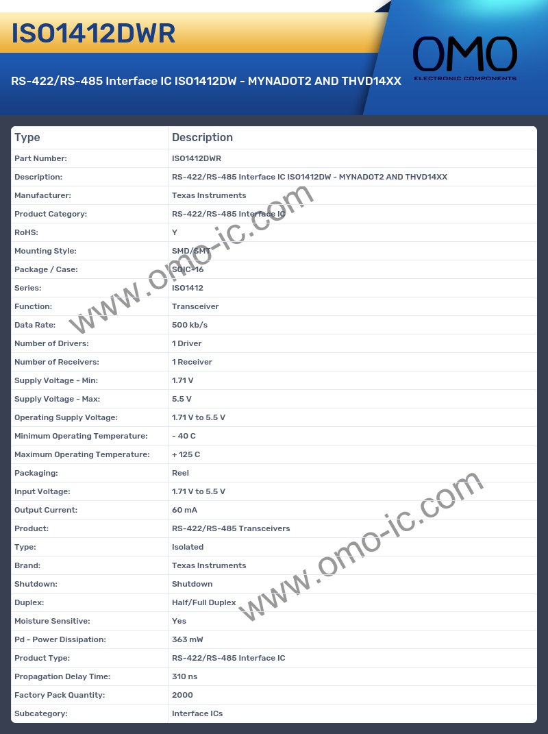 ISO1412DWR