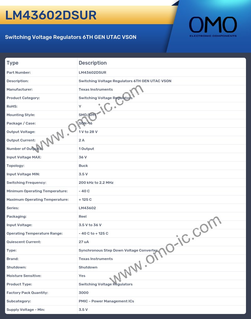 LM43602DSUR