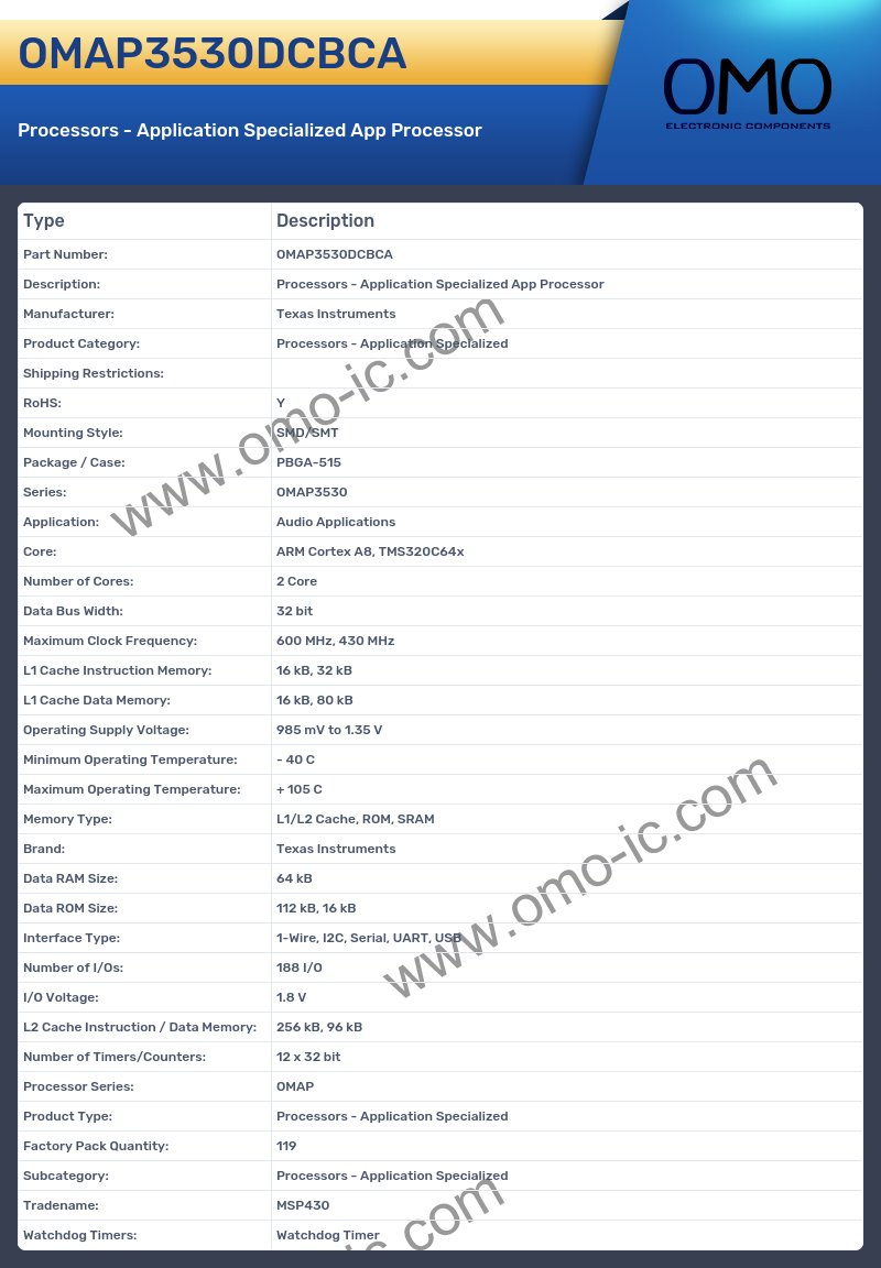 OMAP3530DCBCA