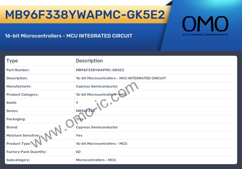 MB96F338YWAPMC-GK5E2
