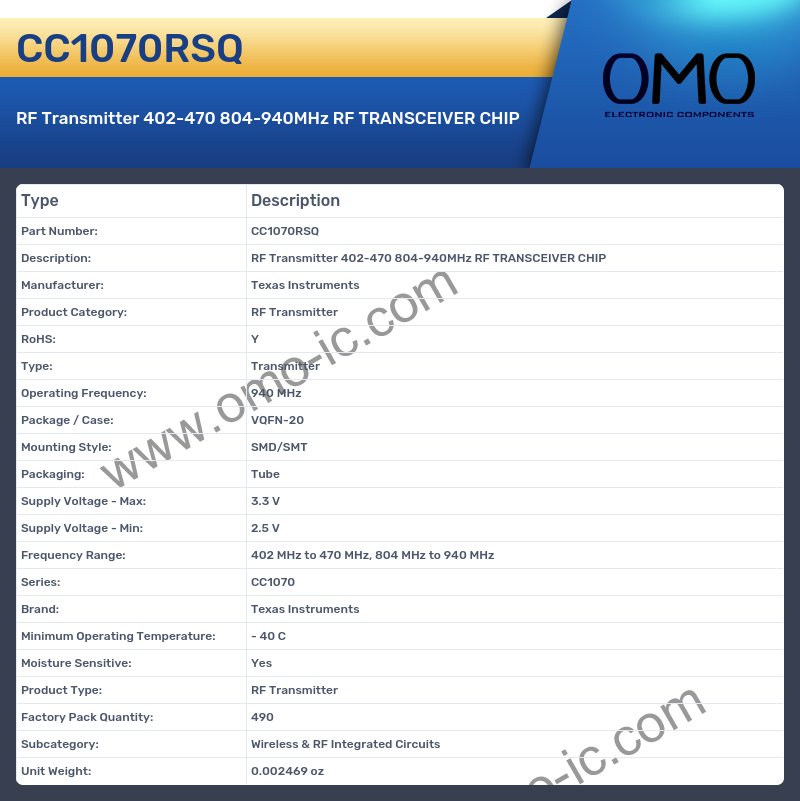 CC1070RSQ
