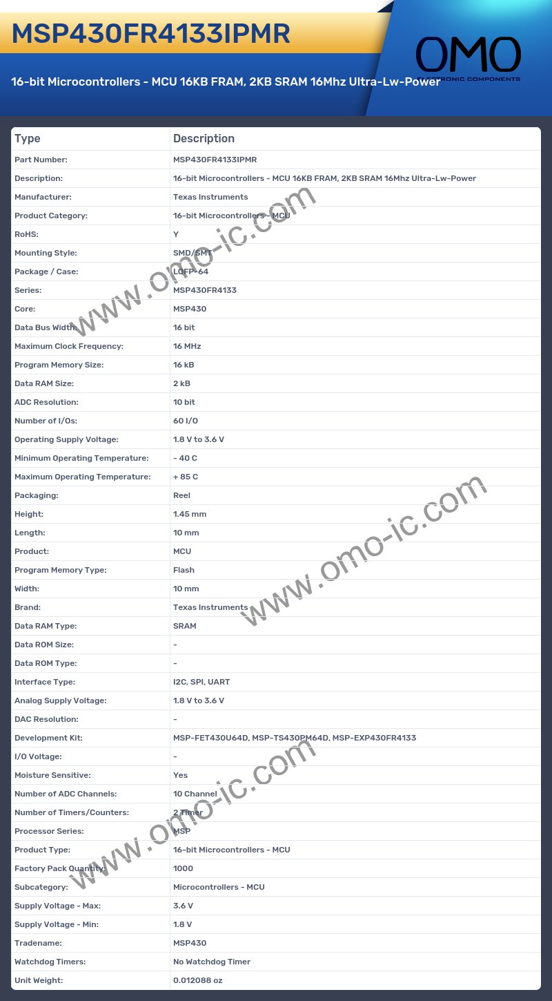 MSP430FR4133IPMR