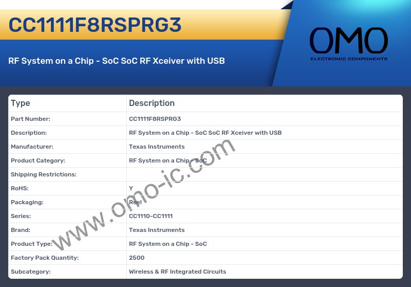 CC1111F8RSPRG3