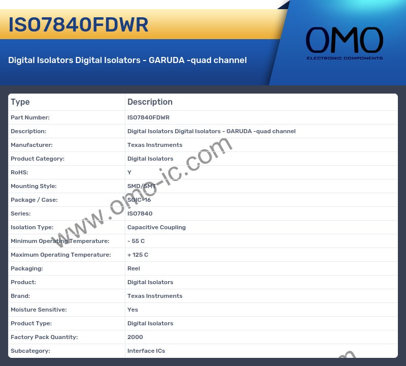 ISO7840FDWR