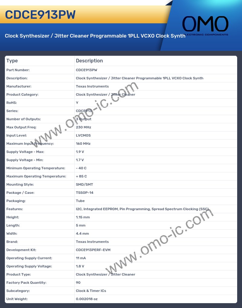 CDCE913PW