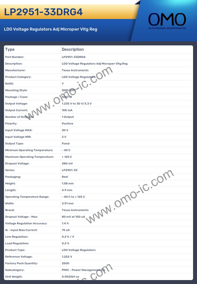 LP2951-33DRG4