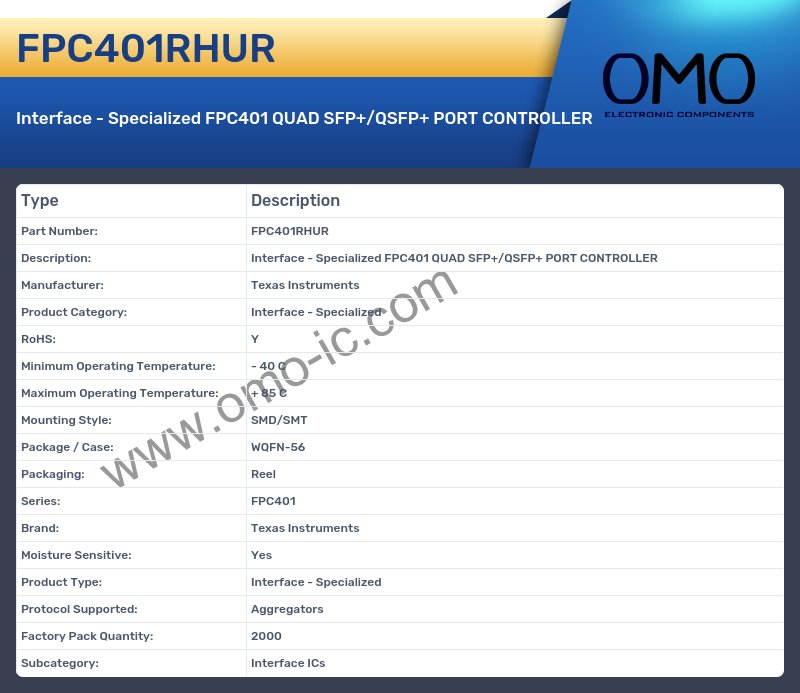 FPC401RHUR
