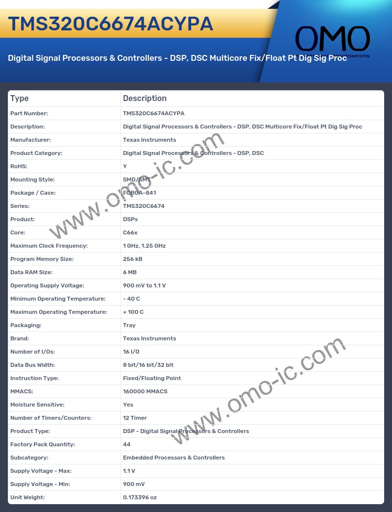 TMS320C6674ACYPA