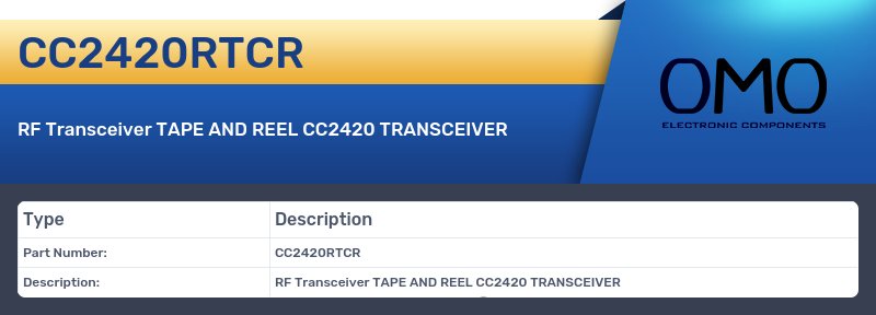 CC2420RTCR