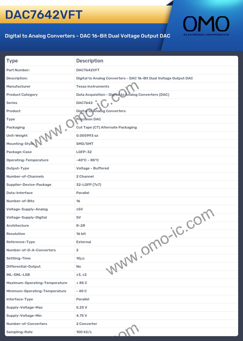DAC7642VFT