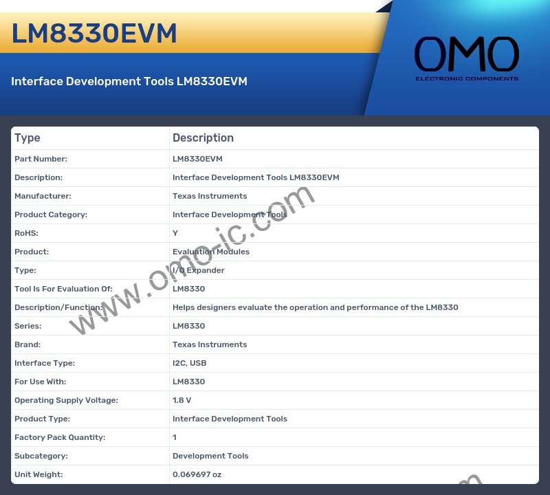 LM8330EVM