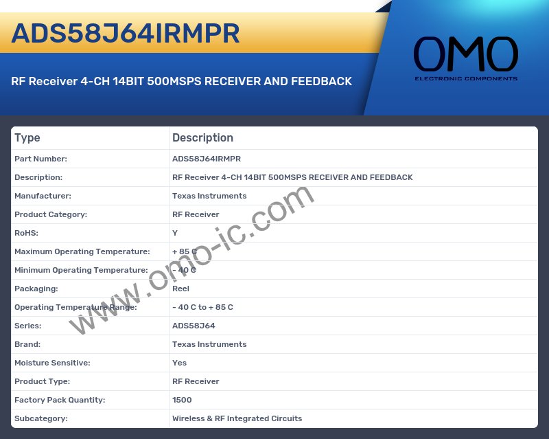 ADS58J64IRMPR