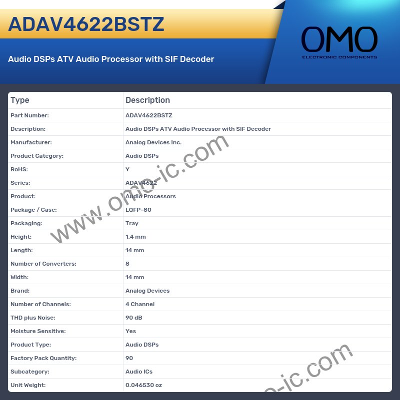 ADAV4622BSTZ