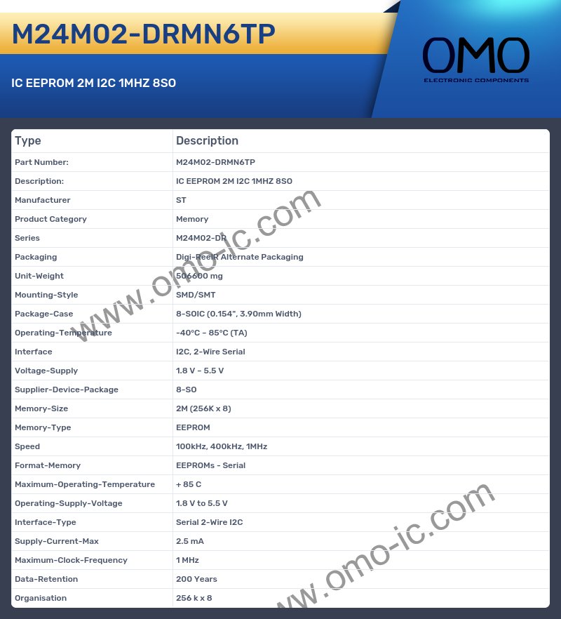 M24M02-DRMN6TP