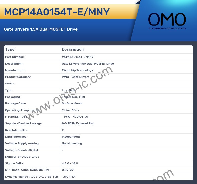 MCP14A0154T-E/MNY