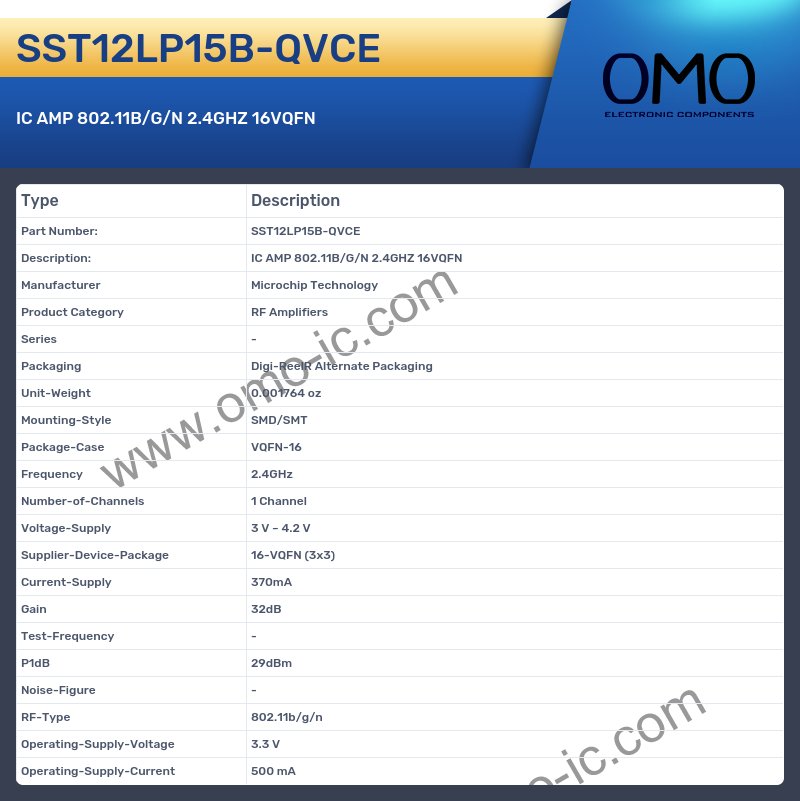 SST12LP15B-QVCE