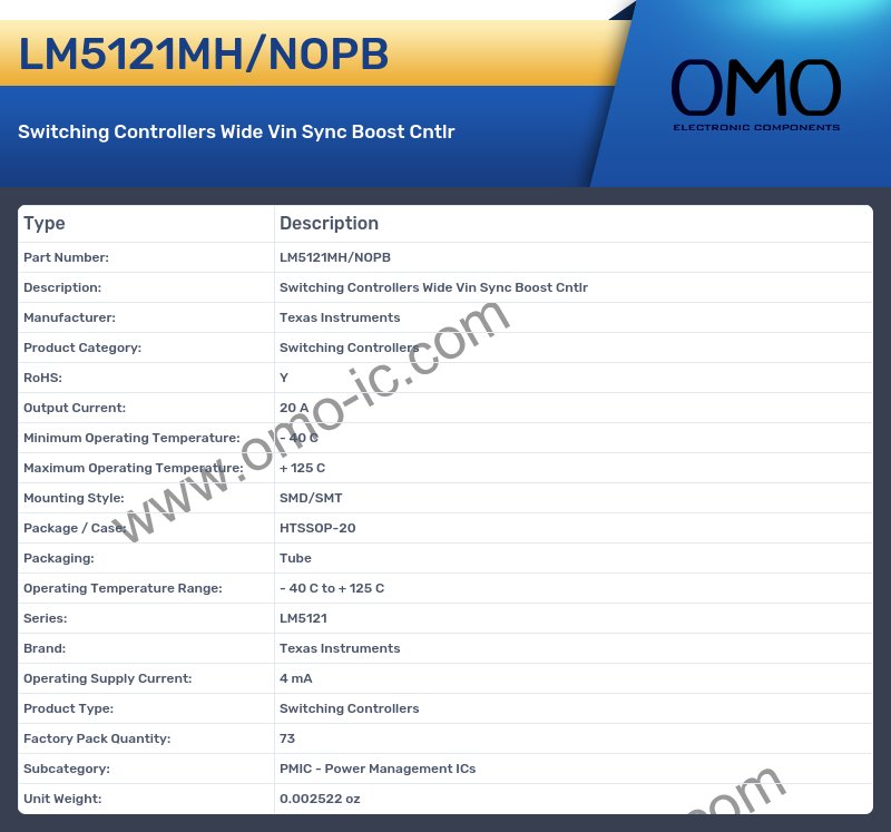 LM5121MH/NOPB
