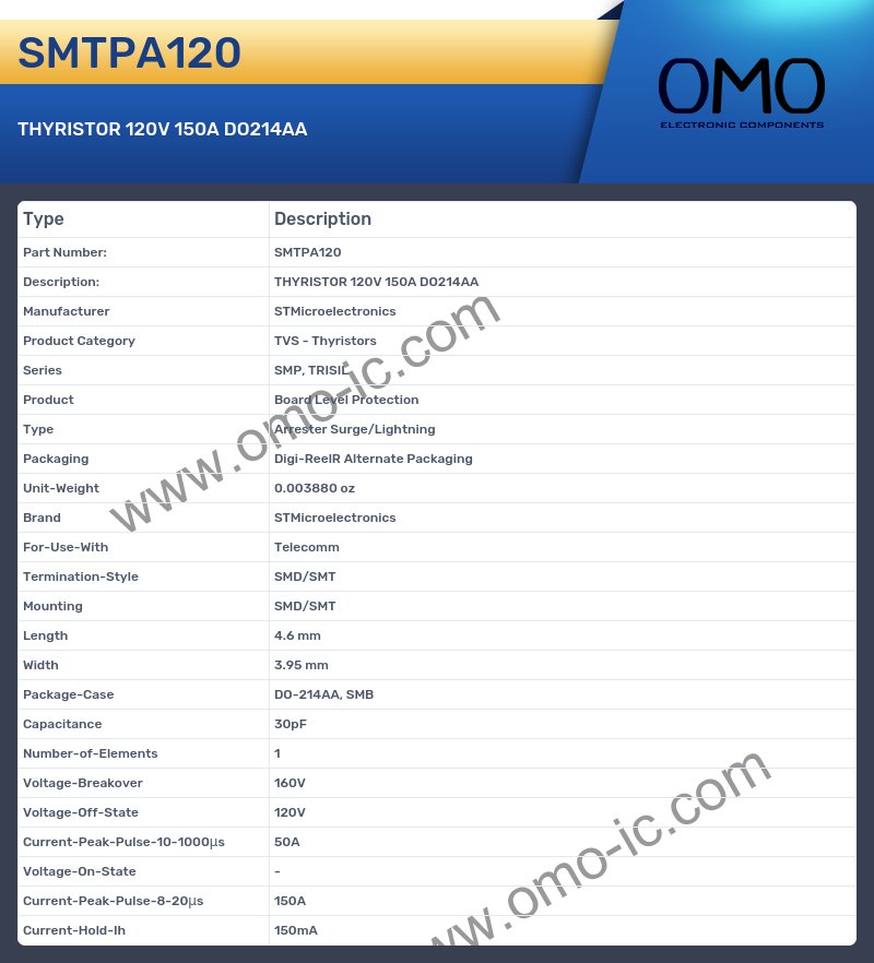 SMTPA120