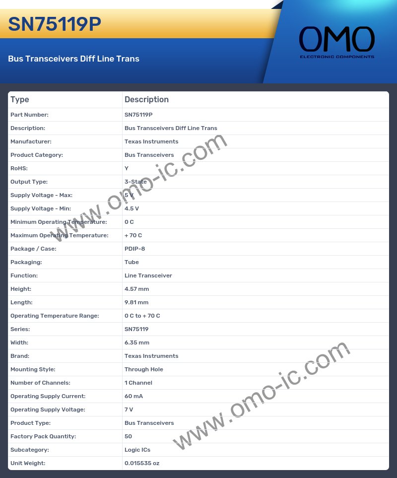 SN75119P