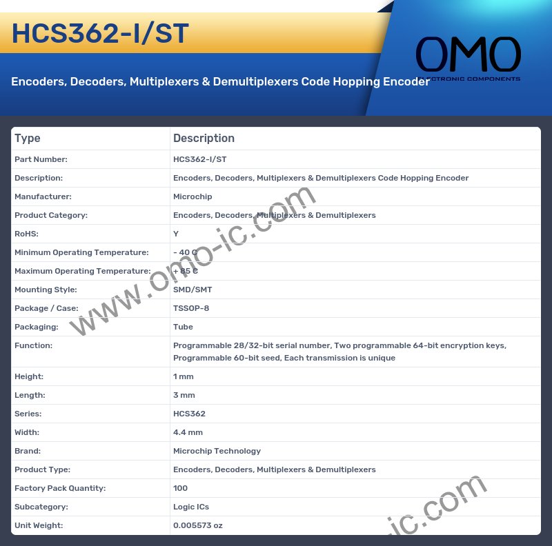 HCS362-I/ST