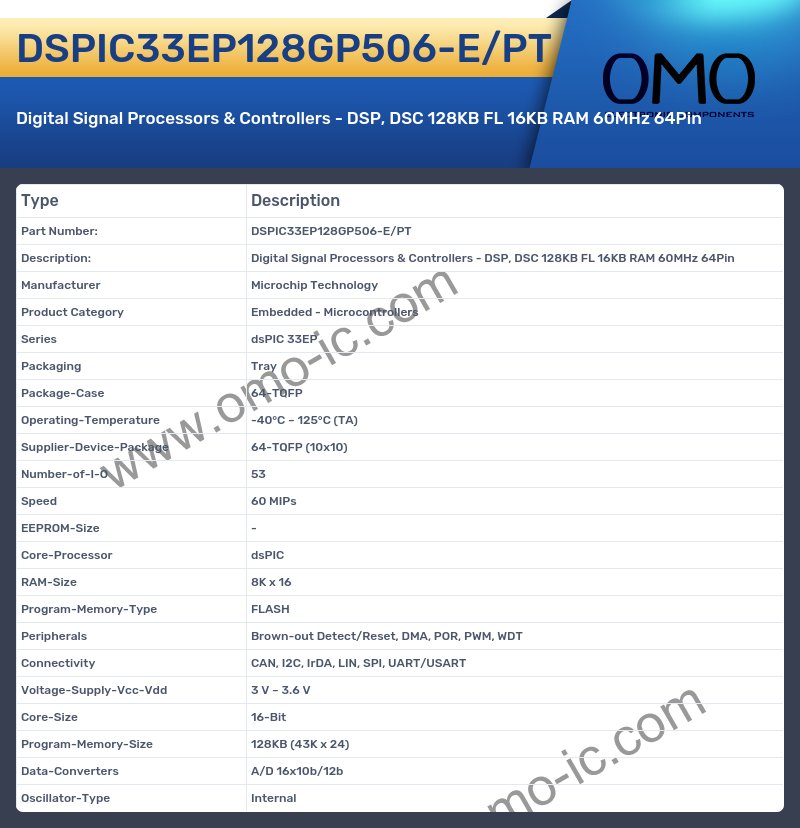 DSPIC33EP128GP506-E/PT