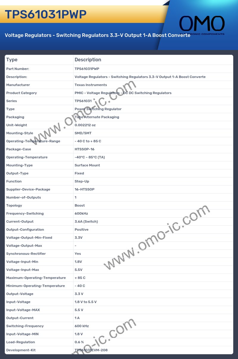 TPS61031PWP