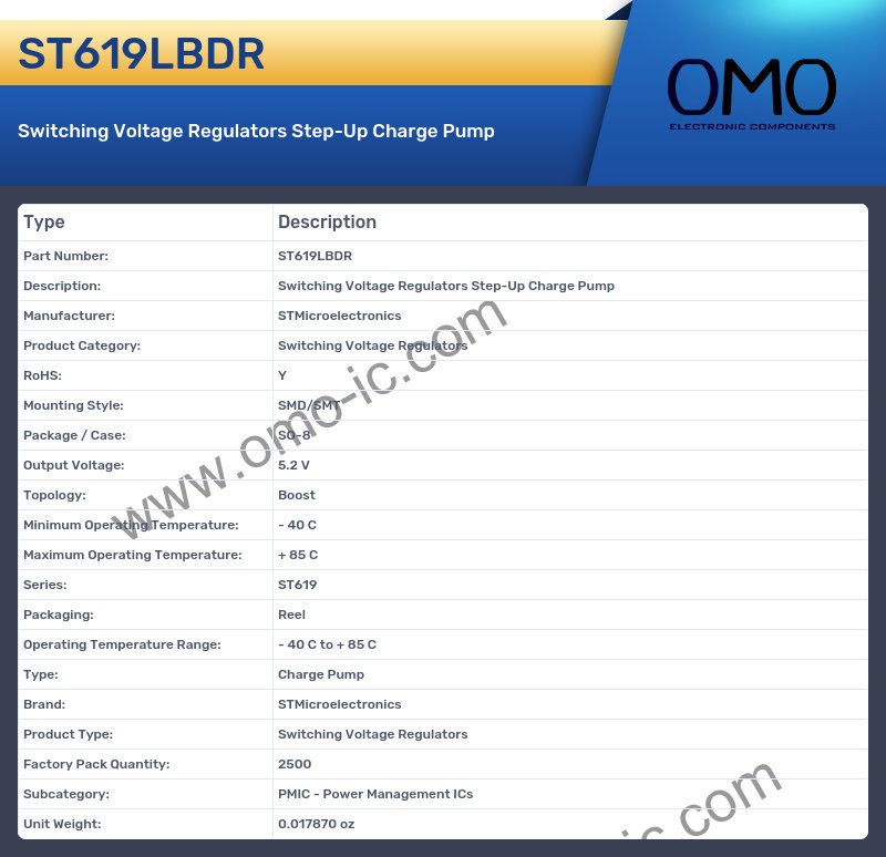 ST619LBDR