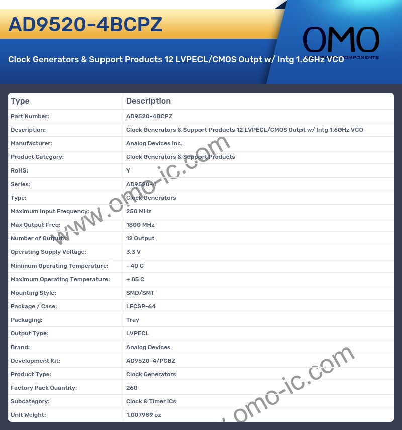 AD9520-4BCPZ