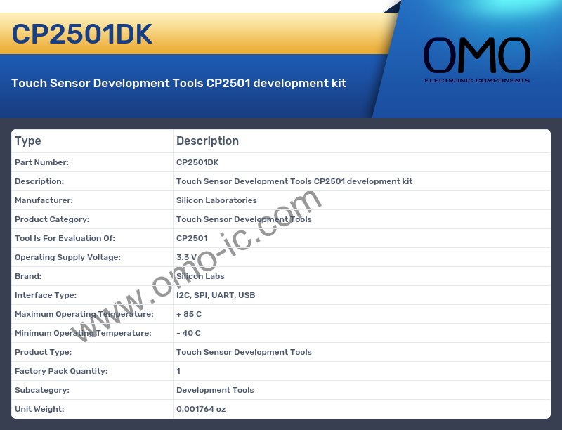 CP2501DK