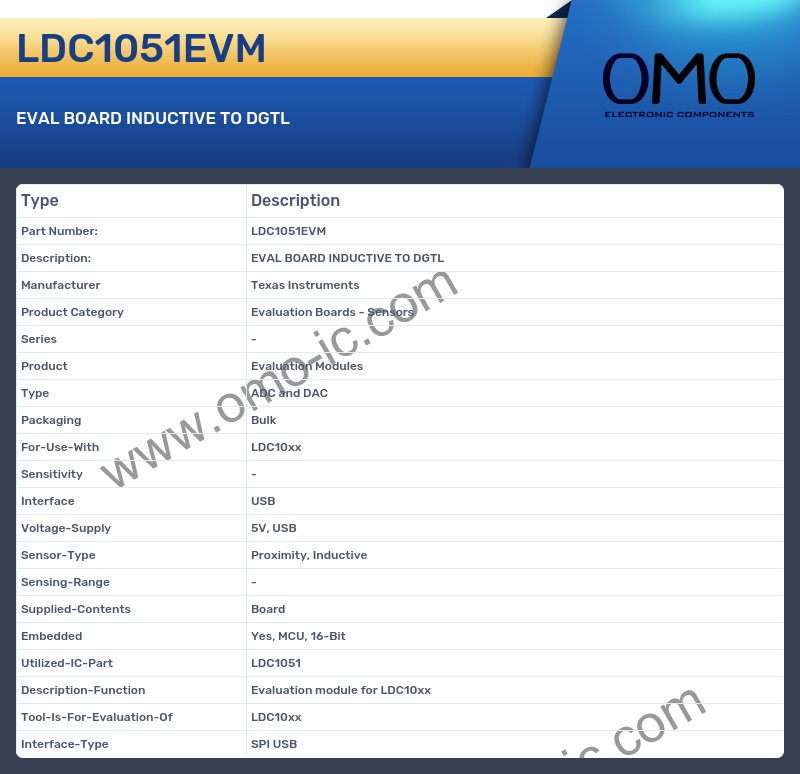 LDC1051EVM