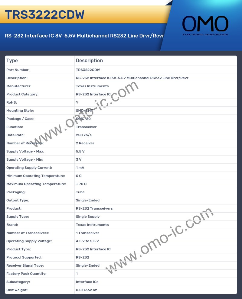 TRS3222CDW