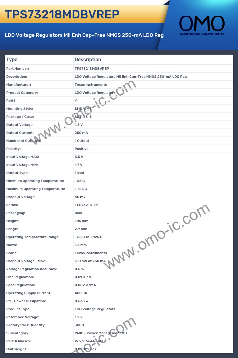 TPS73218MDBVREP