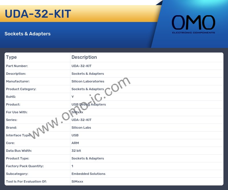 UDA-32-KIT