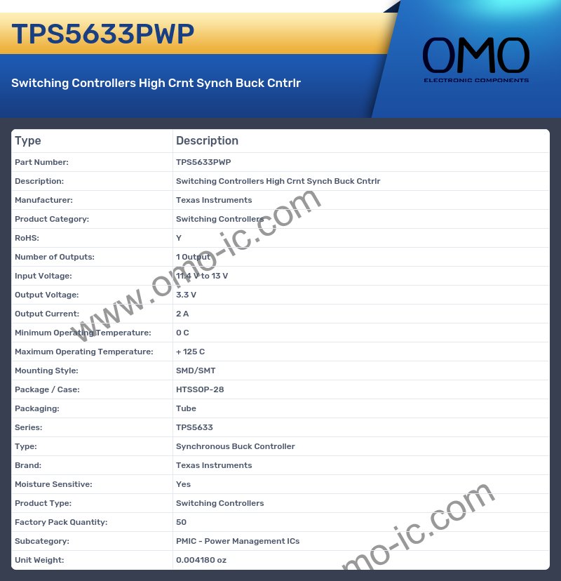 TPS5633PWP