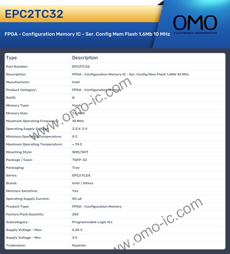 EPC2TC32