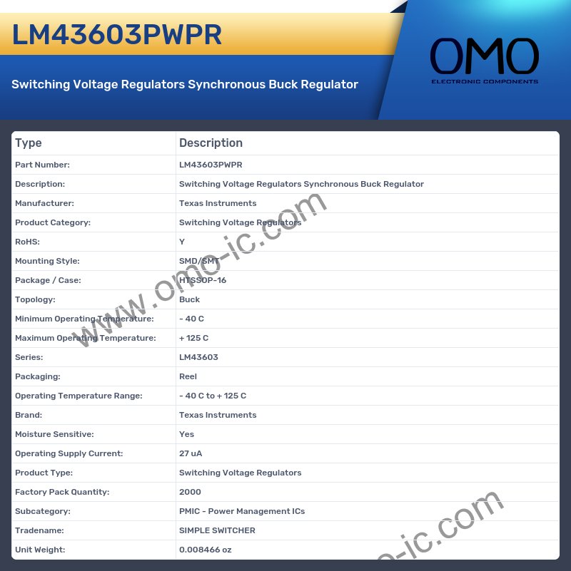 LM43603PWPR