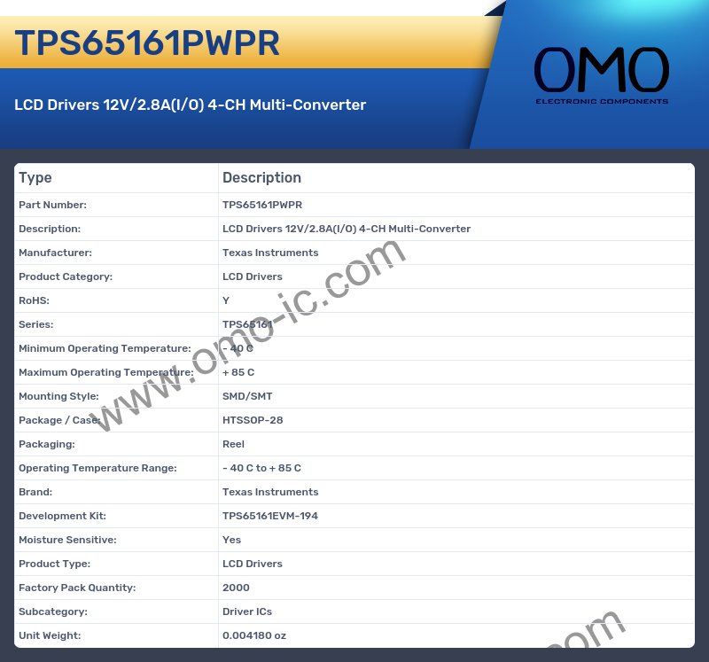 TPS65161PWPR