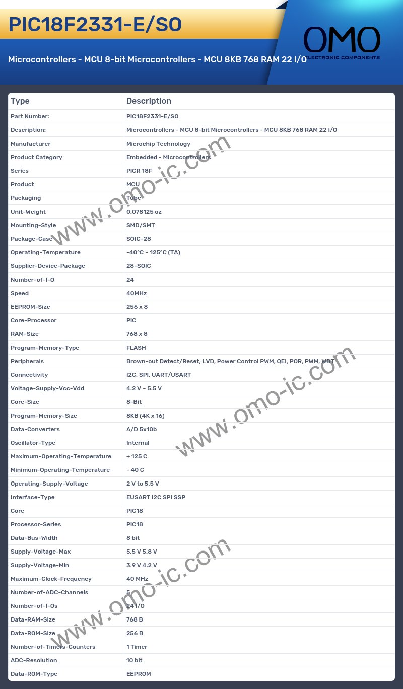 PIC18F2331-E/SO