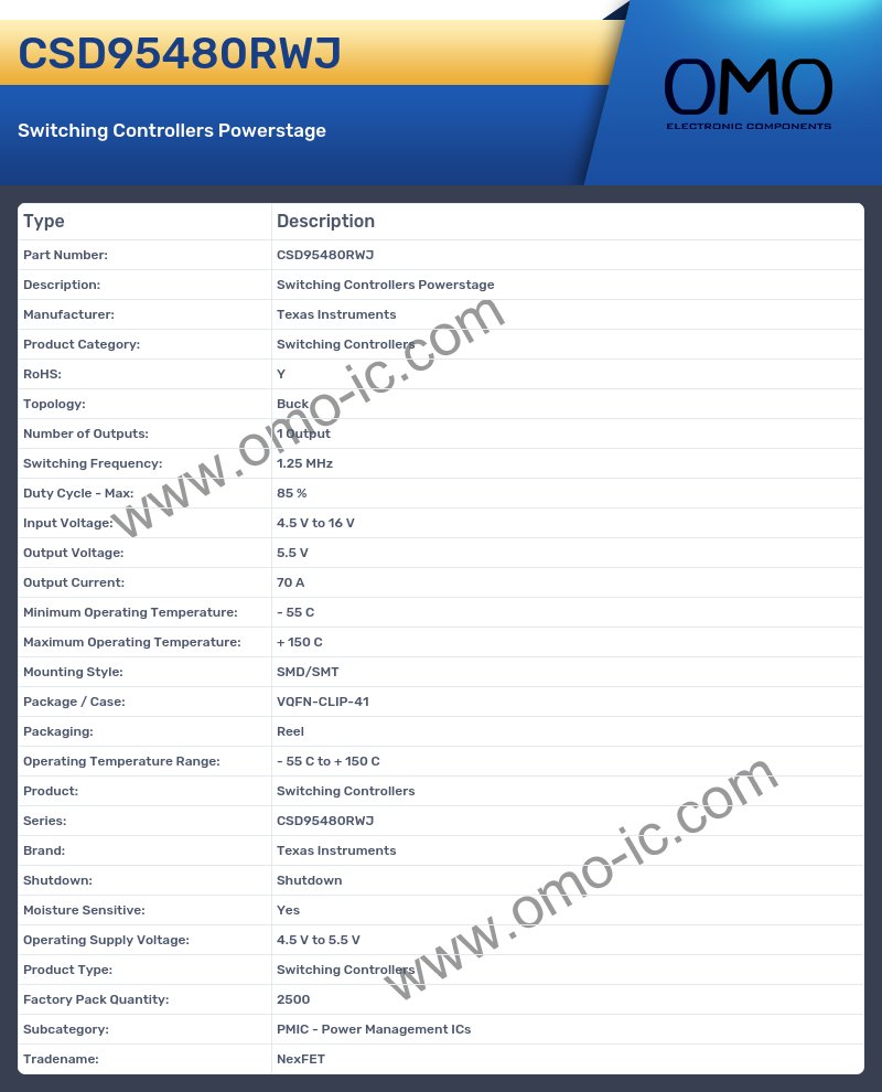 CSD95480RWJ