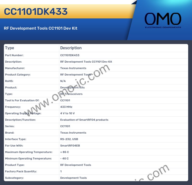 CC1101DK433