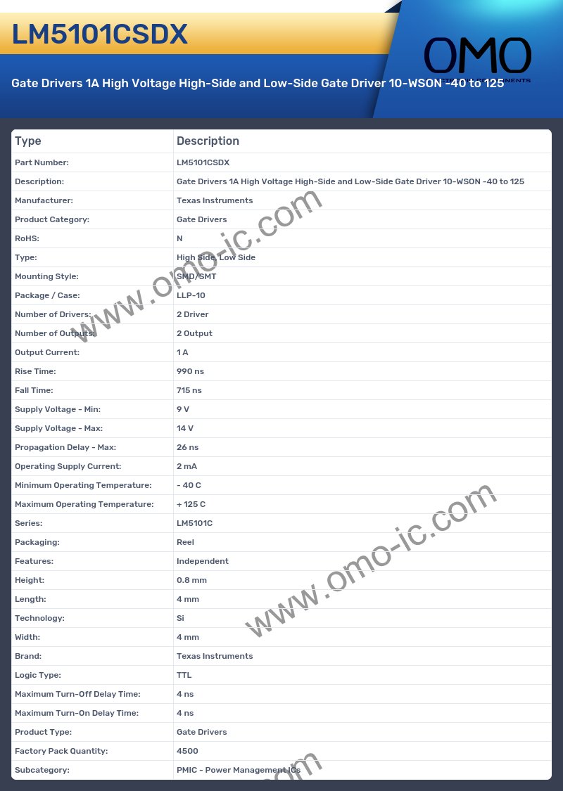 LM5101CSDX