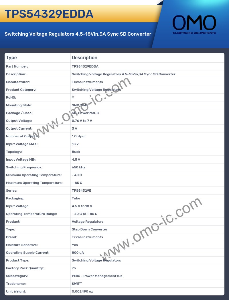 TPS54329EDDA