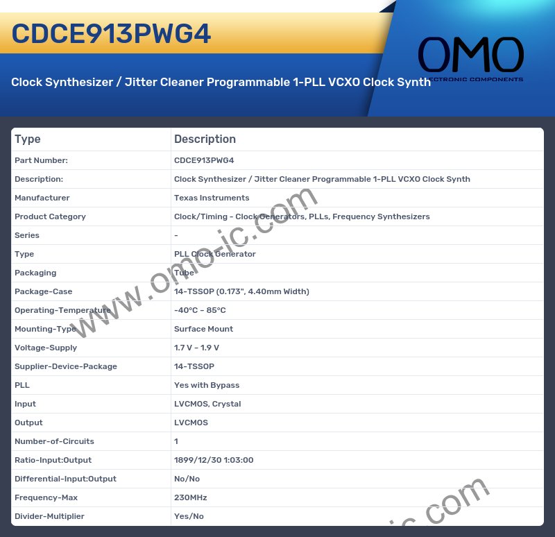 CDCE913PWG4