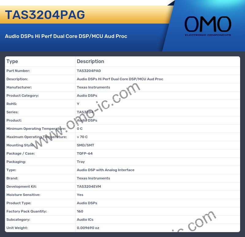 TAS3204PAG